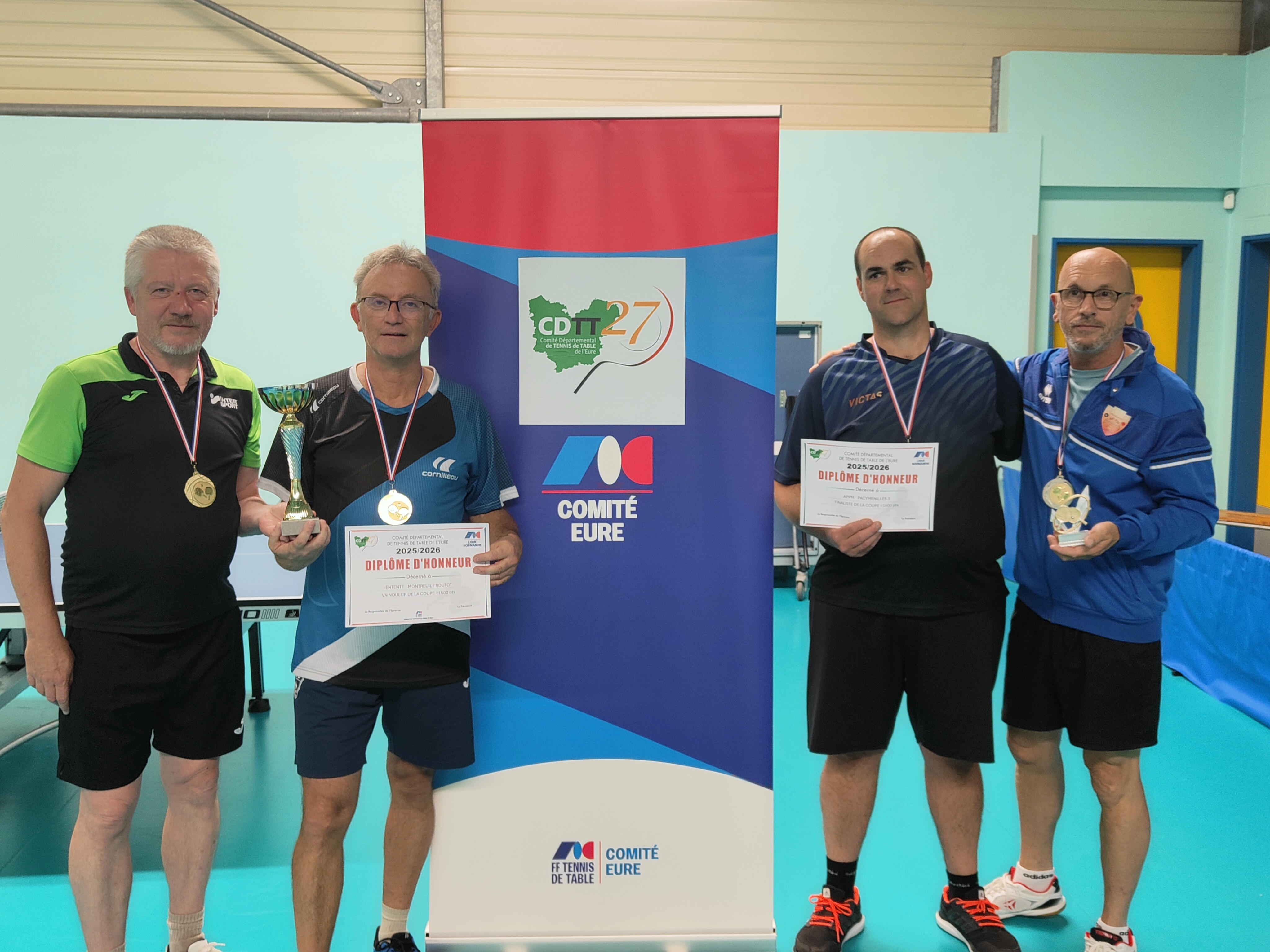 Finalistes Coupe moins de 1500 Pts