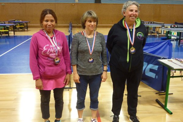 podiums-finales-veterans-2022-3f7b435be-bab0-baad-b775-093698caab17F196FE9C-D757-DCC5-0561-96AB4895FFCE.jpg