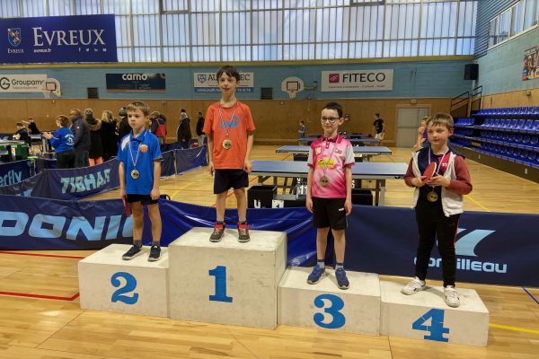 podiums-championnat-departemental-individuel-jeunes-2025-2ED15FB5D-DB0E-F6B7-021F-C2B4F72317B8.jpg
