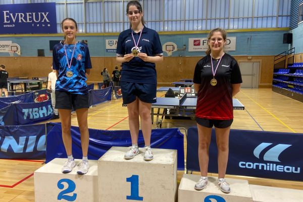 podiums-championnat-departemental-individuel-jeunes-2025-551C96939-455C-C500-7403-C4239365C3BD.jpg