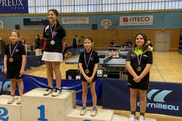 podiums-championnat-departemental-individuel-jeunes-2025-9B8E237A8-0E70-0424-1AF7-2897DF7CE833.jpg