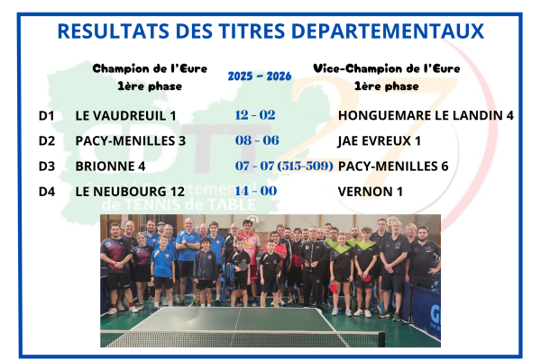 resultats-titresD5E3A6EB-D614-119D-A4F0-8DC2381CE995.png