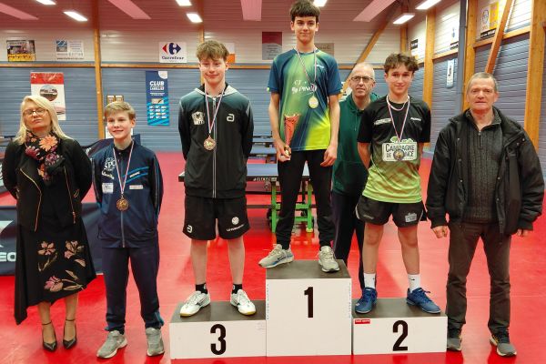 podium-juniors-garcons8152077C-BC43-9ACB-C3CA-760937C0017C.jpg